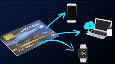 ترميز البطاقات البنكية ماذا تعني؟.. خبير مصرفي يكشف عن الفوائد | خاص