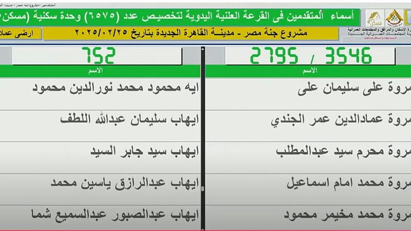 نتيجة قرعة جنة مصر