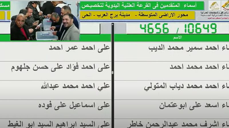 نتيجة قرعة أراضي