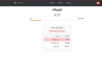 رابط اختبار البكمنة للبنات .. ما هو ولماذا أصبح شائعًا؟