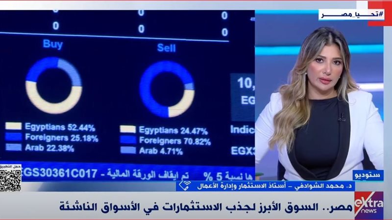 الدكتور محمد الشوادفي