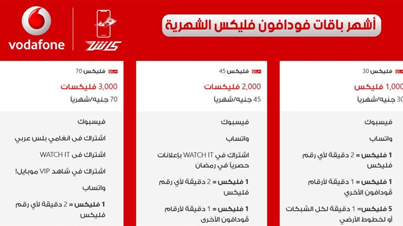 أسعار باقات فليكس