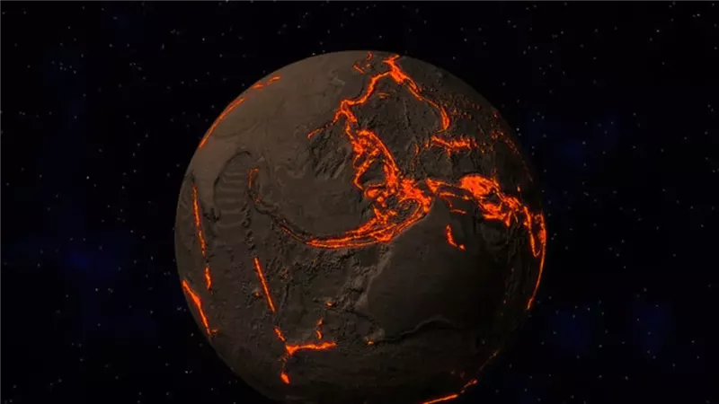 نهاية العالم