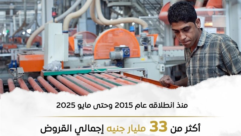 برنامج دعم وتمكين