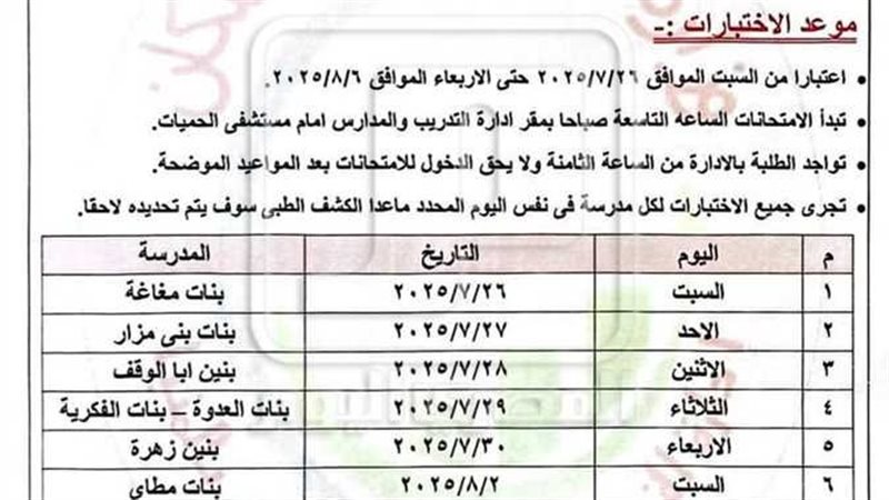 تنسيق تمريض المنيا