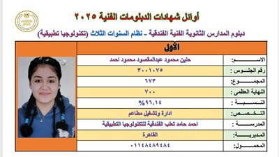 حنين محمود الأولى على الدبلومات الفنية: بحلم أكون شيف والعمل في المطعم شجعني على التفوق