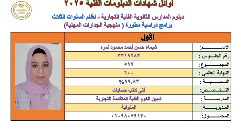 شيماء الأولى على