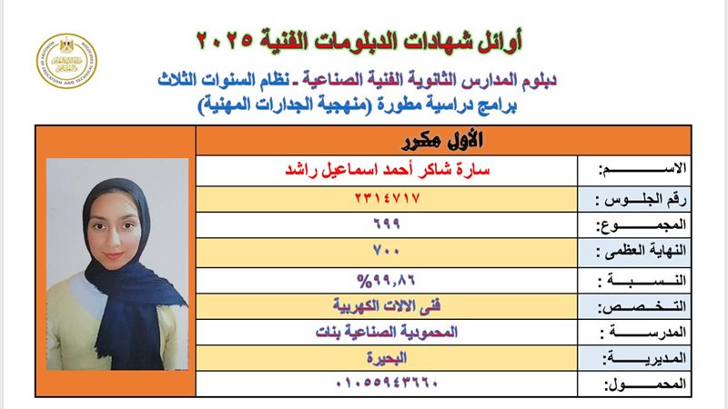 شيماء الأولى على