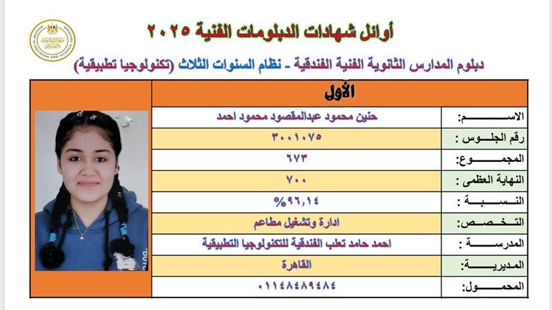 حنين محمود الأولى