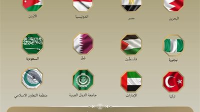 تتقدمهم مصر، 10 دول إسلامية تدين مصادقة الكنيست على فرض السيادة الإسرائيلية بالضفة الغربية