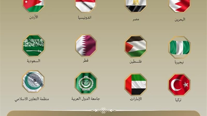 مصادقة الكنيست الإسرائيلي