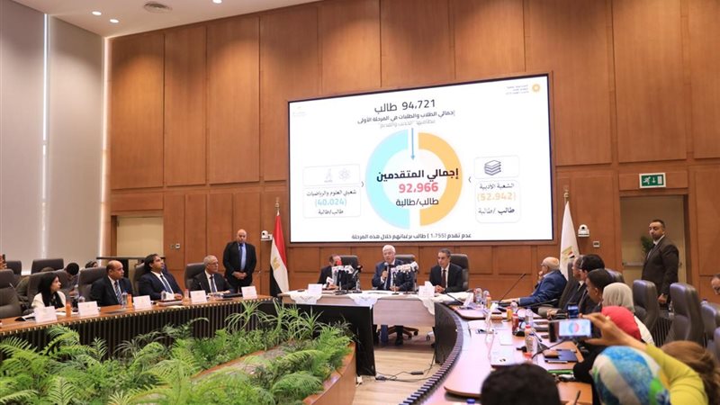 الحدود الدنيا لتنسيق
