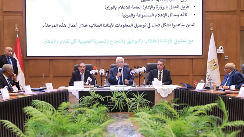 الحدود الدنيا للشعبة