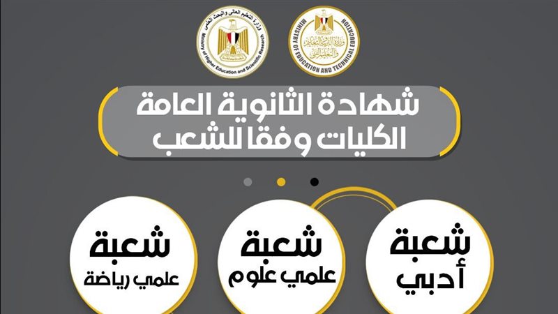 قائمة الكليات المتاحة