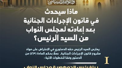 9 خطوات تحسم مصير قانون الإجراءات الجنائية بعد إعادته إلى 