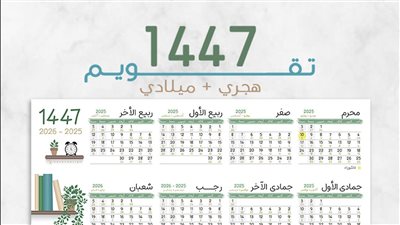 في ثالث أيام شهر ربيع الآخر، هذا الدعاء يحقق جميع مطالبك في ثواني