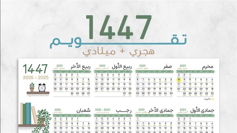 مركز الأزهر العالمي