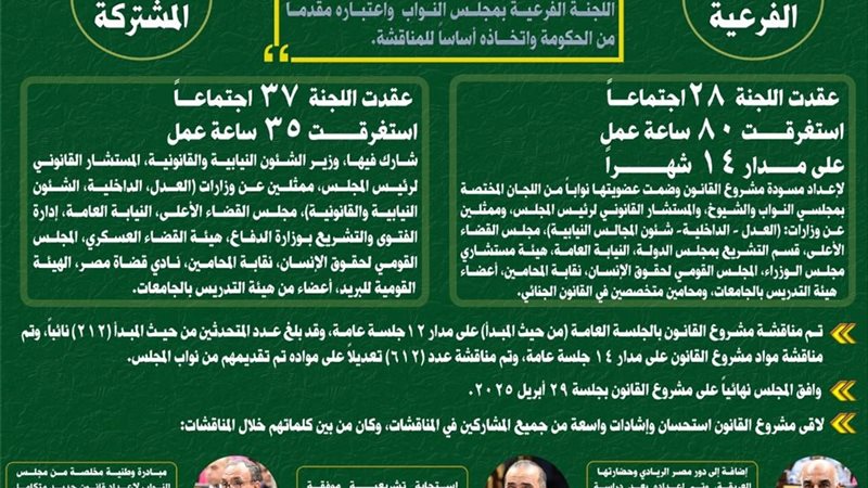 الإجراءات الجنائية