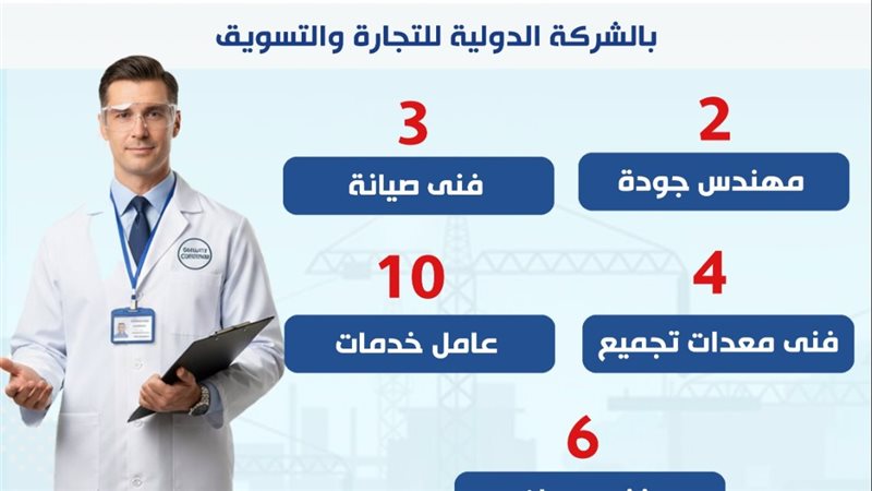 وزارة العمل: 25 فرصة