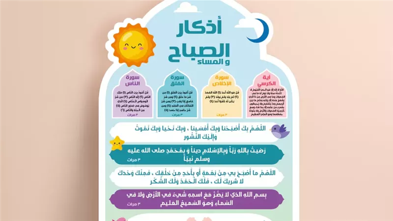 حكم تأخير أذكار الصباح