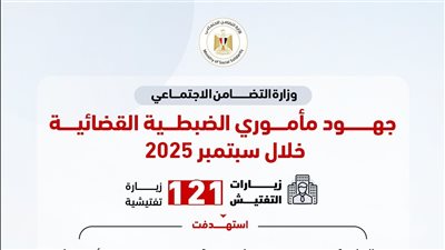 التضامن: غلق 7 دور رعاية وتحرير 8 محاضر ضبط قضائي