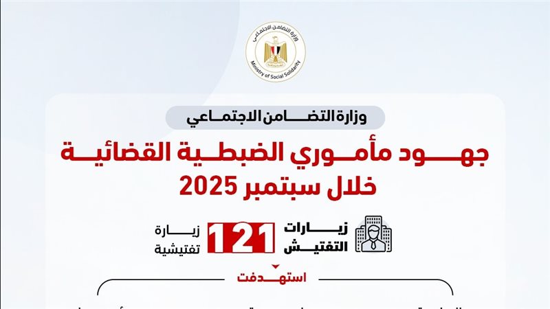 غلق 7 دور رعاية وتحرير