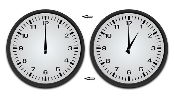 تغيير الساعة التوقيت الشتوي