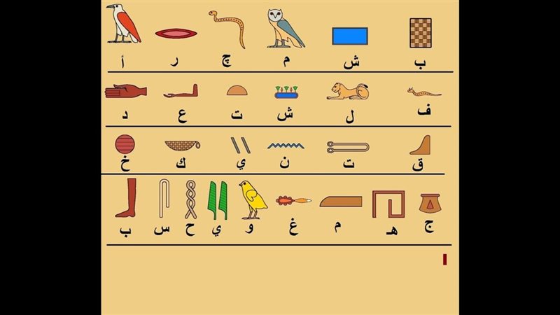 الهيروغليفية 